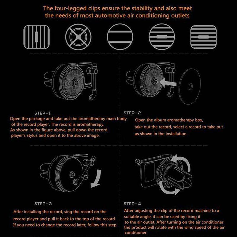 Record Player Design Car Perfu - Best Perfume Fragrance recension och pris