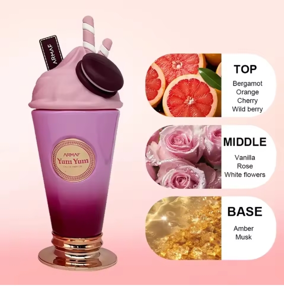 Women‘s Perfume Long Lasting F - Perfume Her Fragrance recension och pris