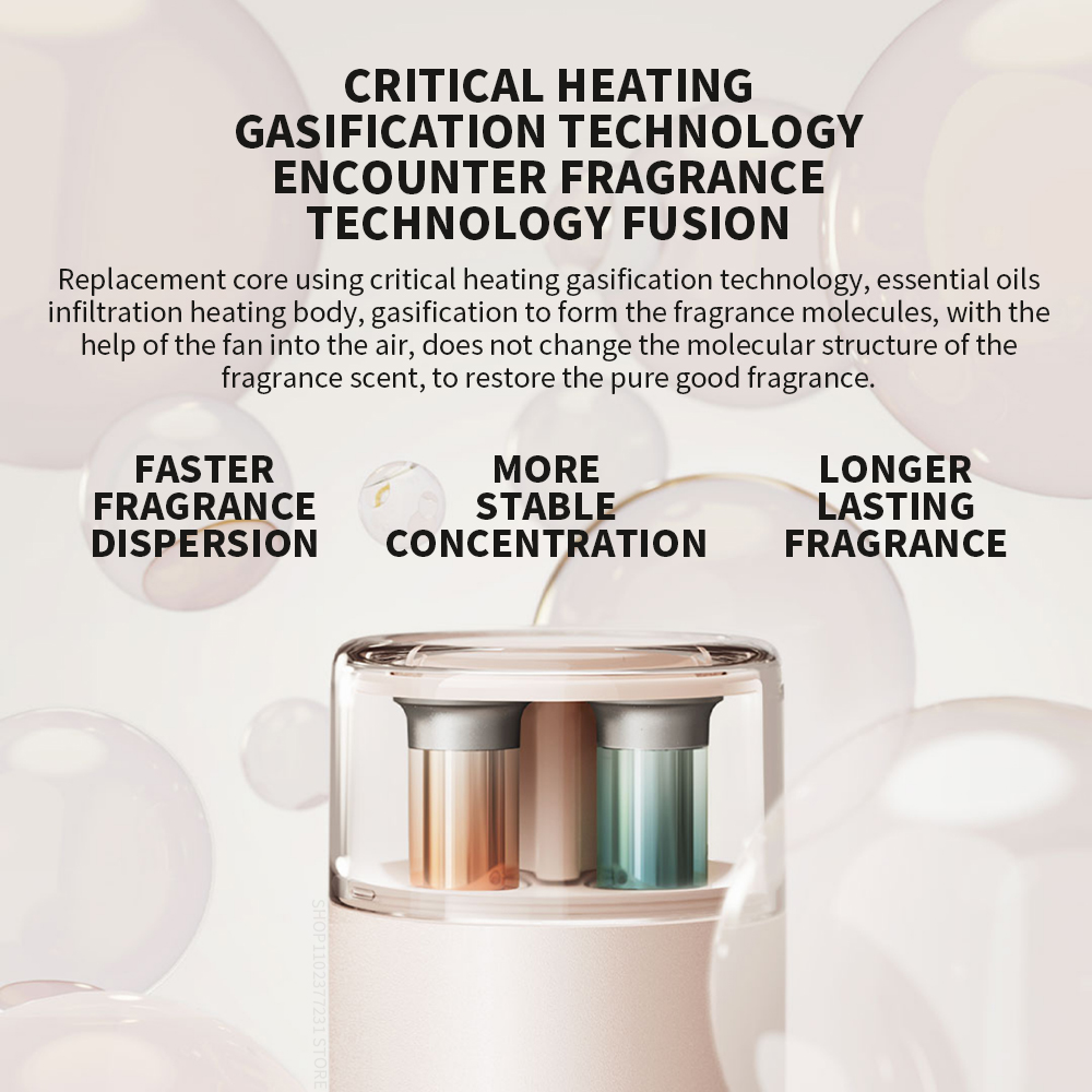Mijia Automatic Perfume Machin - Perfume Fragrance Samples recension och pris