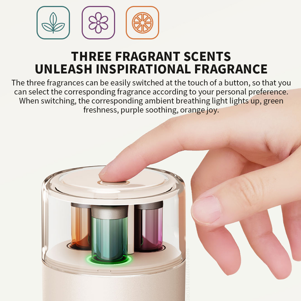 Mijia Automatic Perfume Machin - Perfume Fragrance Samples recension och pris