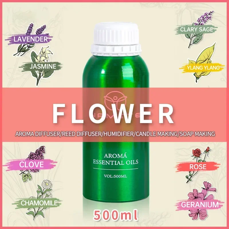NAMSTE Diffuser Essential Oils - The Collection Perfume Fragrance recension och pris
