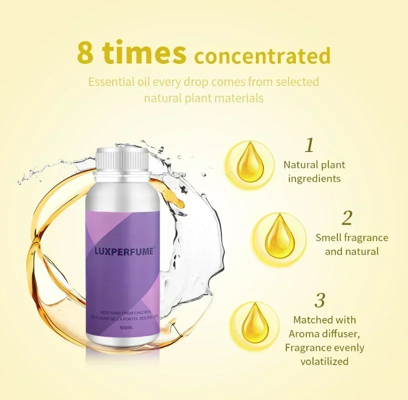 Aroma Diffuser Essential Oils  - The Collection Perfume Fragrance recension och pris